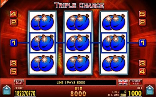 Triple Chance